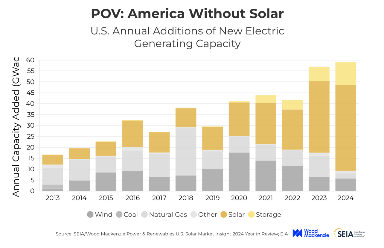 Screenshot 2025-06-02 at 10.14.52 AM