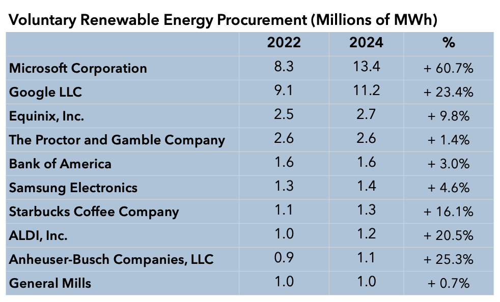 Screenshot 2025-06-09 at 9.33.50 AM
